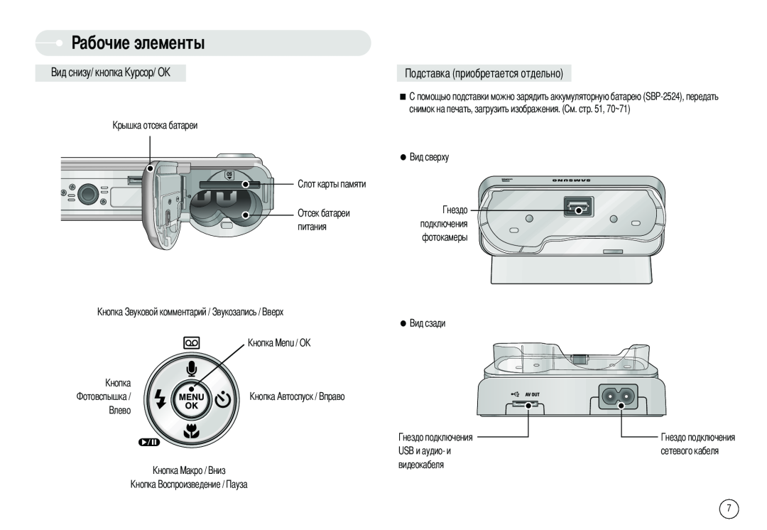 Samsung EC-S800ZSBC/E1 абочие элементы, снимок на печать, загрузить изображения Отсек батареи, USB и аудио- и, видеокабеля 