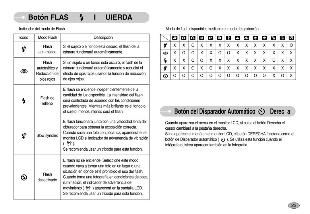 Samsung EC-S830ZSBA/E1, EC-S830ZBBA/E1, EC-S830ZSKA/BR manual Botón del Disparador Automático / Derecha 