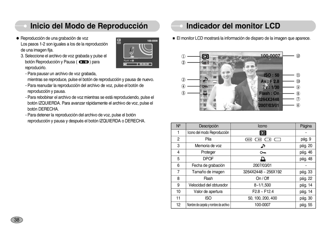 Samsung EC-S830ZSBA/E1, EC-S830ZBBA/E1, EC-S830ZSKA/BR manual ISO Av F Tv 1/30 Flash On 3264X2448 2007/03/01 