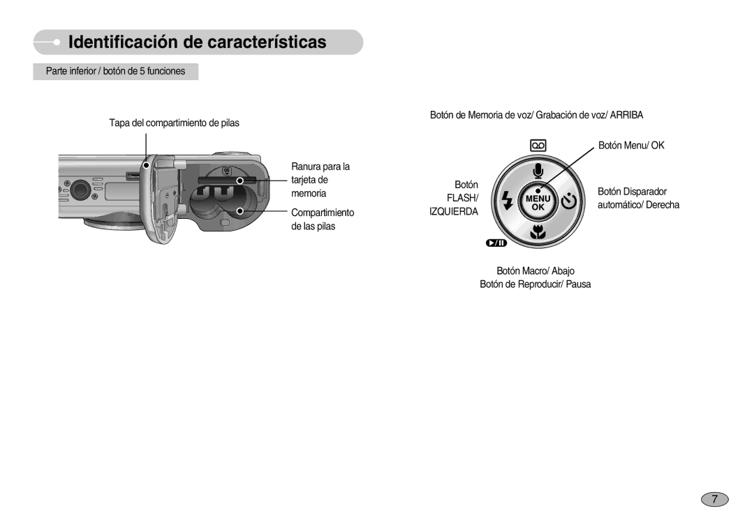 Samsung EC-S830ZSKA/BR, EC-S830ZSBA/E1, EC-S830ZBBA/E1 manual Flash, Izquierda 