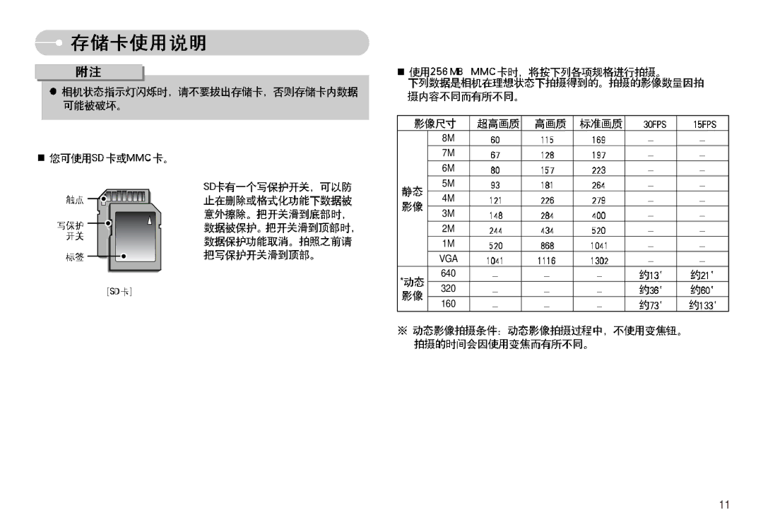 Samsung EC-S830ZSBA/E1, EC-S830ZBBA/FI, EC-S830ZBBA/E1 manual Vga 