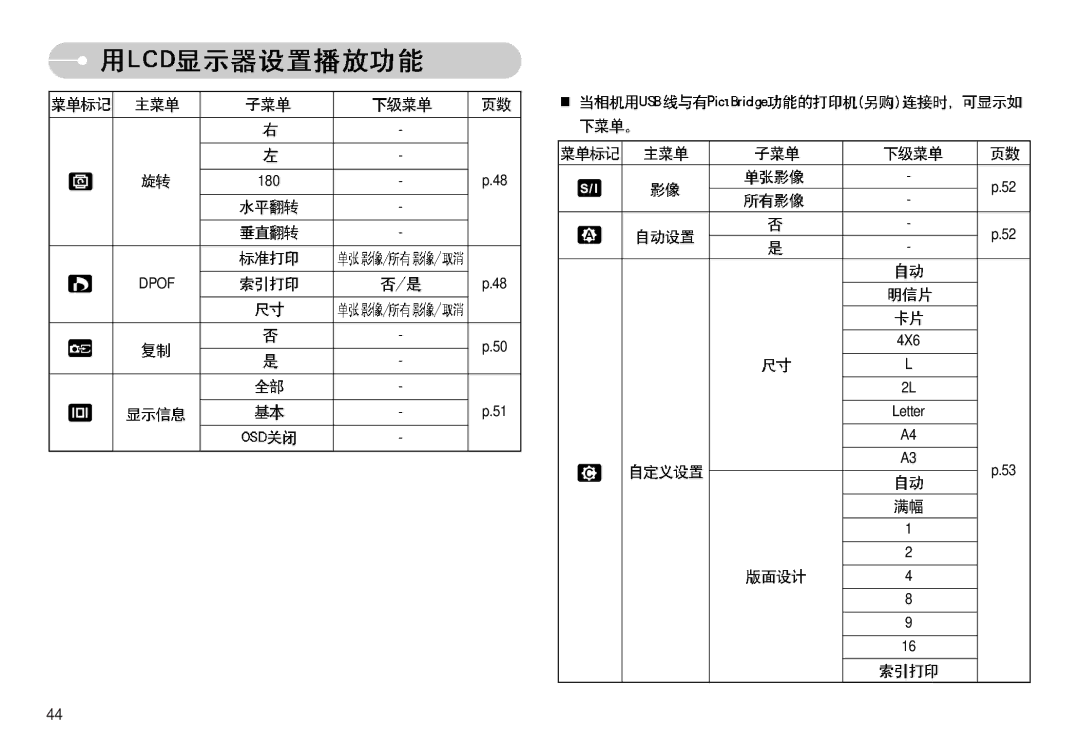 Samsung EC-S830ZSBA/E1, EC-S830ZBBA/FI, EC-S830ZBBA/E1 manual Dpof 