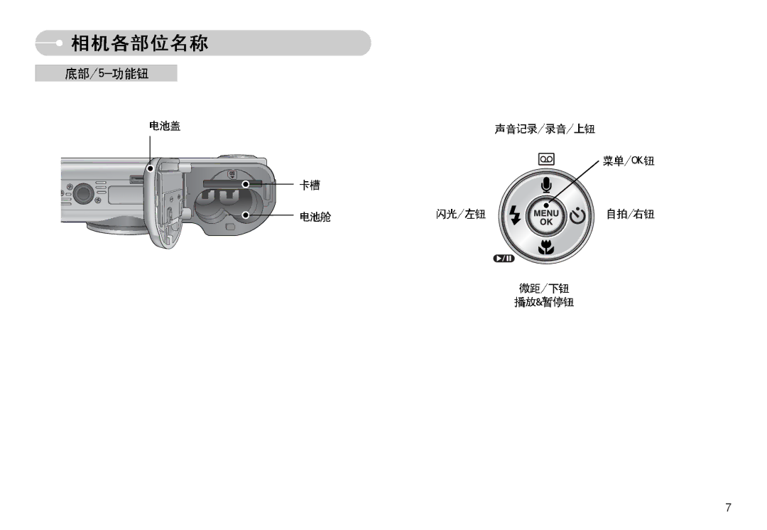 Samsung EC-S830ZBBA/E1, EC-S830ZSBA/E1, EC-S830ZBBA/FI manual 