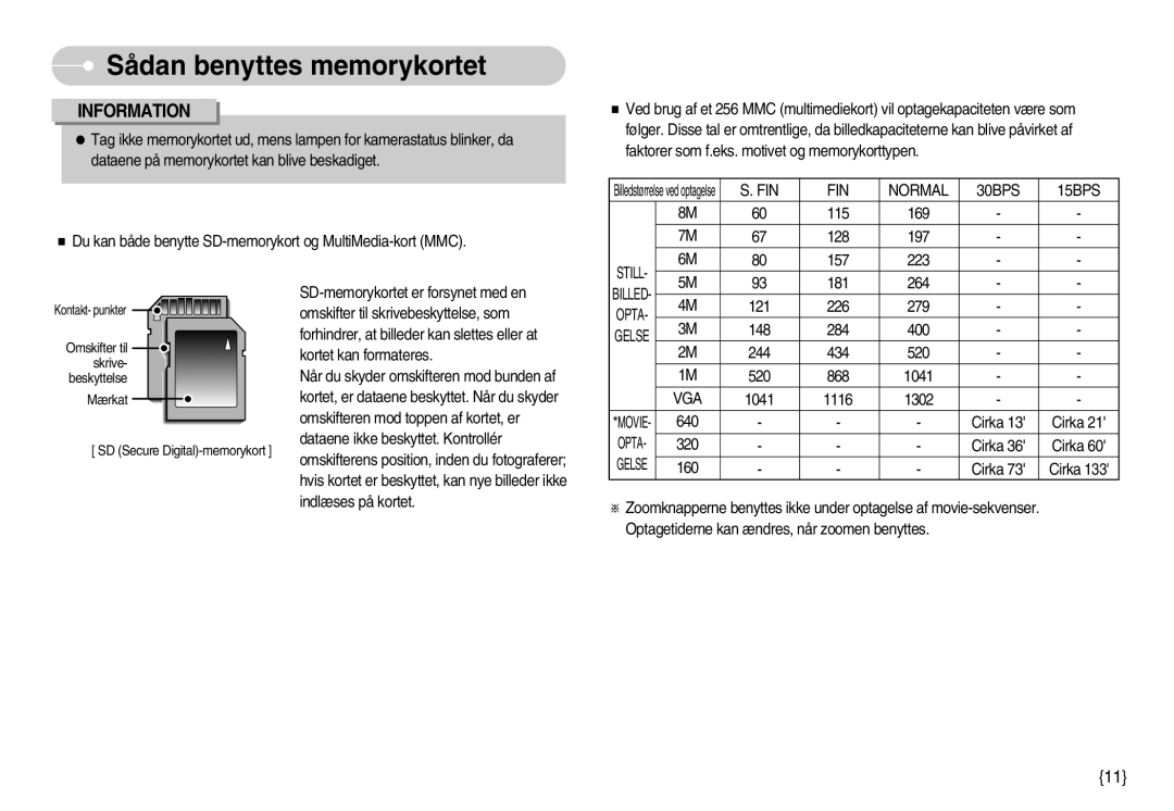 Samsung EC-S830ZSBB/E2, EC-S830ZBBA/FI, EC-S830ZSDB/DE, EC-S830ZSBA/FI, EC-S830ZSBC/E2 manual FIN Normal 30BPS 15BPS, Vga 