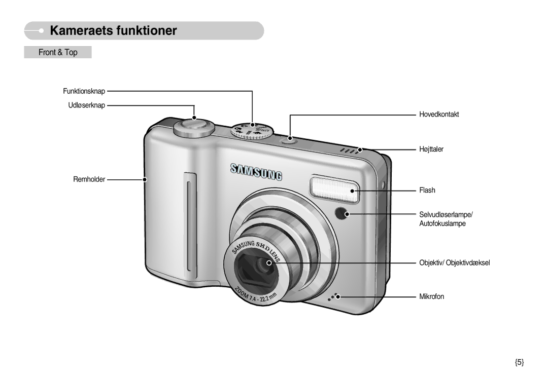 Samsung EC-S830ZSBB/E2, EC-S830ZBBA/FI, EC-S830ZSDB/DE, EC-S830ZSBA/FI, EC-S830ZSBC/E2 manual Kameraets funktioner, Front & Top 