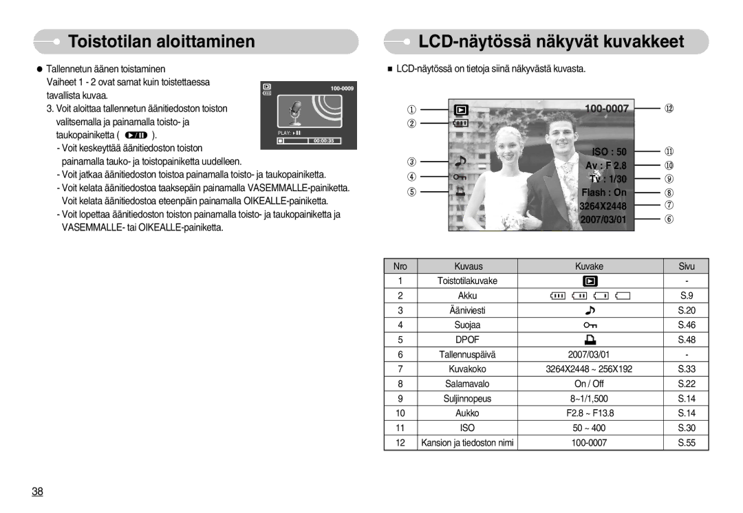 Samsung EC-S830ZSBA/FI, EC-S830ZSBB/E2 manual LCD-näytössä näkyvät kuvakkeet, ISO Av F Tv 1/30 Flash On 3264X2448 2007/03/01 