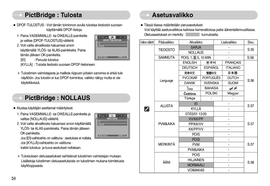 Samsung EC-S830ZBBA/FI, EC-S830ZSBB/E2, EC-S830ZSDB/DE, EC-S830ZSBA/FI, EC-S830ZSBC/E2 manual Asetusvalikko, PictBridge Nollaus 