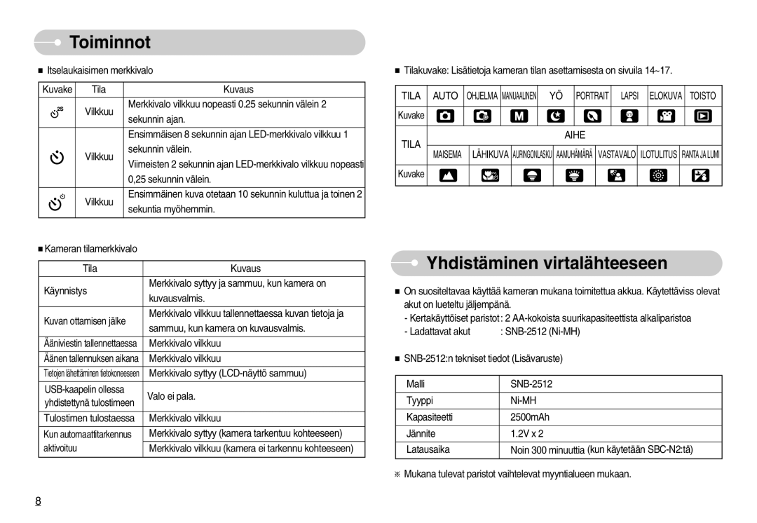 Samsung EC-S830ZSBA/FI, EC-S830ZSBB/E2, EC-S830ZBBA/FI, EC-S830ZSDB/DE manual Yhdistäminen virtalähteeseen, Aihe Tila 