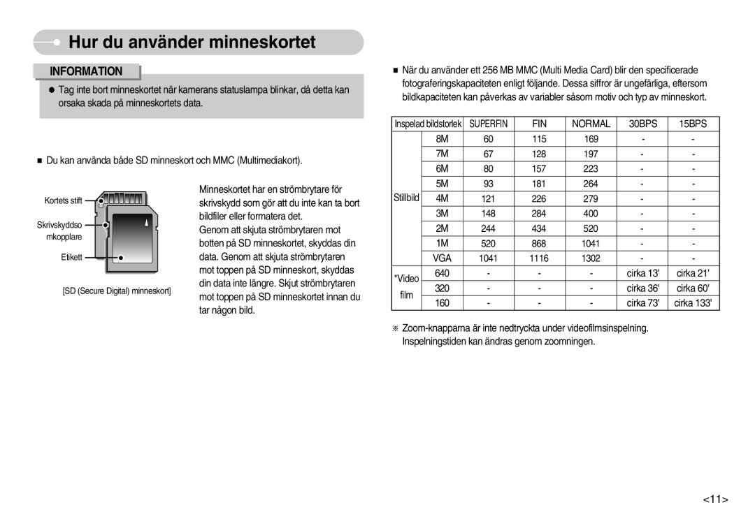 Samsung EC-S830ZSBB/E2, EC-S830ZBBA/FI, EC-S830ZSDB/DE, EC-S830ZSBA/FI, EC-S830ZSBC/E2 manual FIN Normal 30BPS 15BPS, Vga 