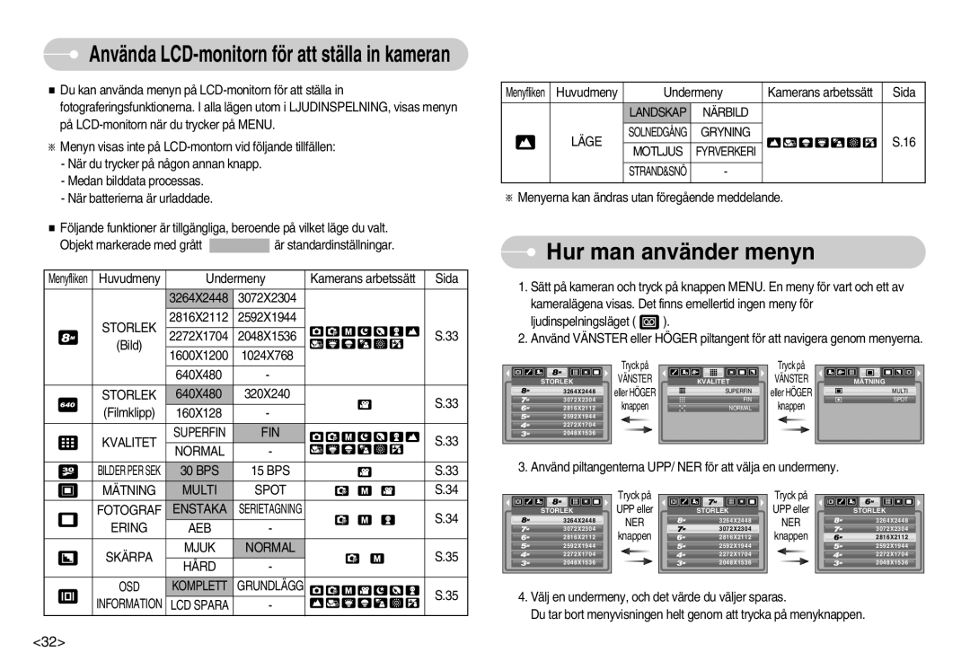 Samsung EC-S830ZSBA/FI, EC-S830ZSBB/E2, EC-S830ZBBA/FI, EC-S830ZSDB/DE, EC-S830ZSBC/E2, EC-S830ZBBC/E2 Hur man använder menyn 