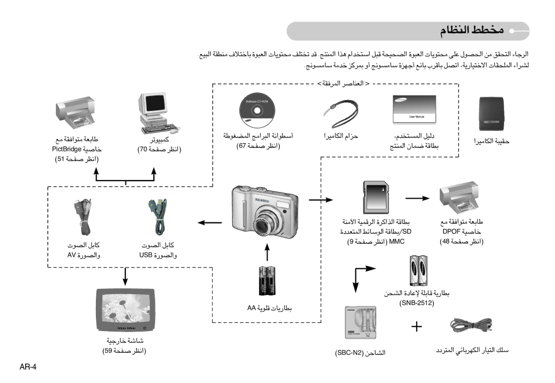 Samsung EC-S830ZBBA/FI, EC-S830ZSBB/E2, EC-S830ZBBB/FR, EC-S830ZBBA/FR, EC-S830ZSBB/FR, EC-S830ZSBA/E1, EC-S830ZSAA «∞MEUÂ ±ªDj 