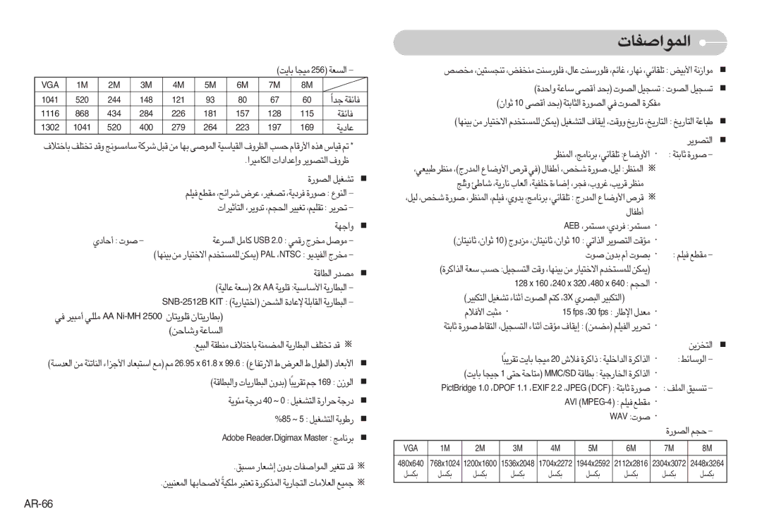 Samsung EC-S830ZSBB/RU manual ≠w √±∂Od ±KKw AA iN-HM 0052 ÆKu¥∑UÊ DU¸¥∑UÊ ËUs «∞ºU´W, ≠öÂ« ±∏∂X ·, AR-66, √UœÍ Åu‹, Jºq 