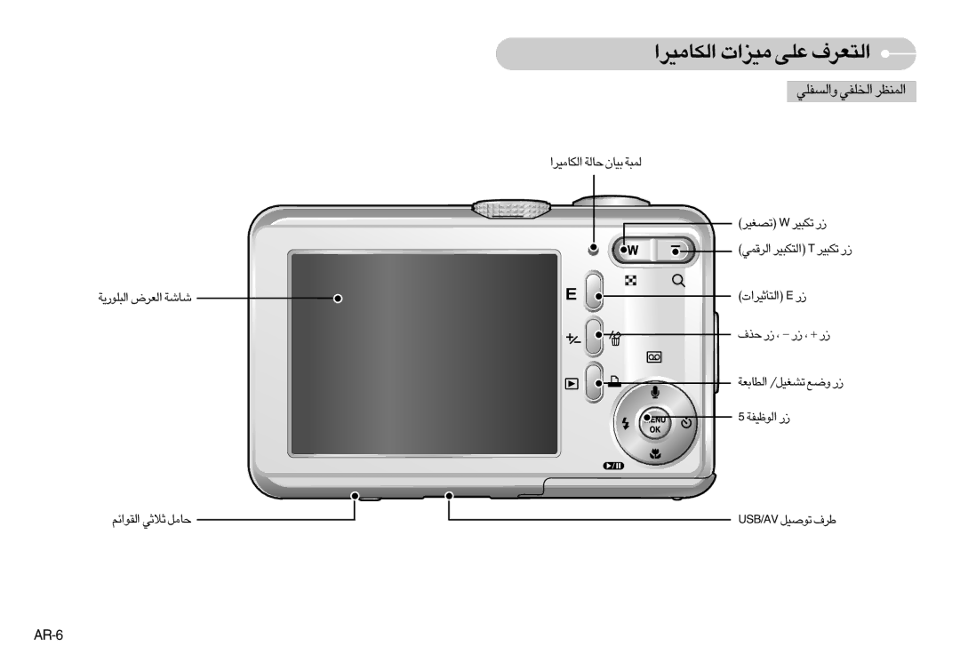 Samsung EC-S830ZSBA/FR, EC-S830ZSBB/E2, EC-S830ZBBB/FR manual «∞∂Ku¸¥W «∞Fd÷ UW «∞Iu«zr £ö£w U±q, AR-6, «∞ºHKw «∞ªKHw «∞LMEd 