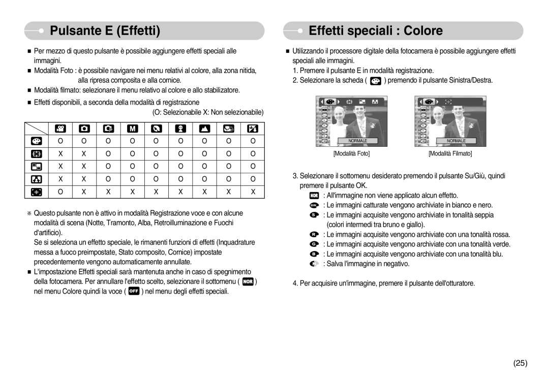 Samsung EC-S830ZSBA/IT, EC-S830ZSBB/E2, EC-S830ZSBA/E1, EC-S830ZSDB/DE, STW-S830S Pulsante E Effetti Effetti speciali Colore 