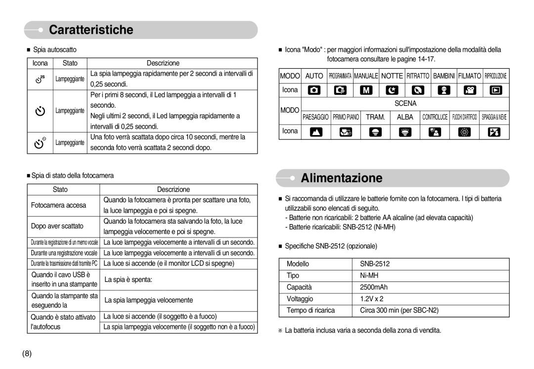 Samsung EC-S830ZSBB/E2, EC-S830ZSBA/E1, EC-S830ZSDB/DE, STW-S830S, EC-S830ZBBA/E1 Alimentazione, Modo Auto, Notte, Modo Scena 