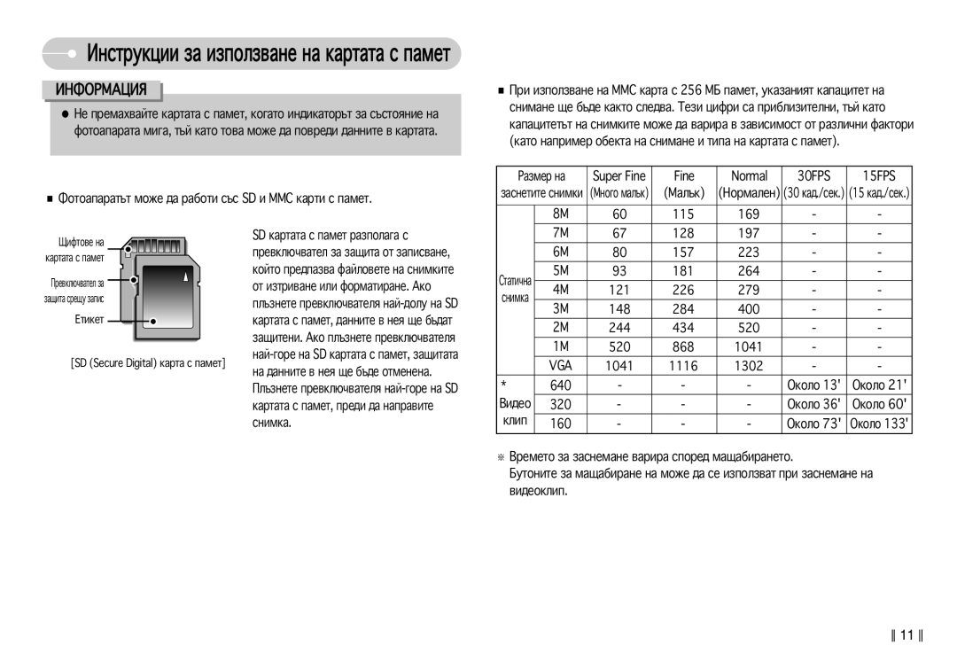 Samsung EC-S830ZSDA/E3, EC-S830ZBDA/E3 manual 30FPS 15FPS, Vga, Íîëô 