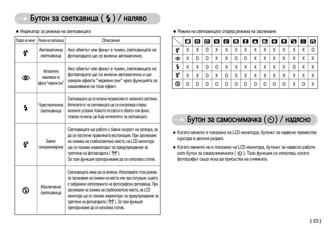 Samsung EC-S830ZSDA/E3, EC-S830ZBDA/E3 manual Ùóúó‡Ô‡‡Ú‡ ˘Â Òâ ‚Íî˛˜Ë ‡‚Úóï‡Úë˜Ìó Ë ˘Â 