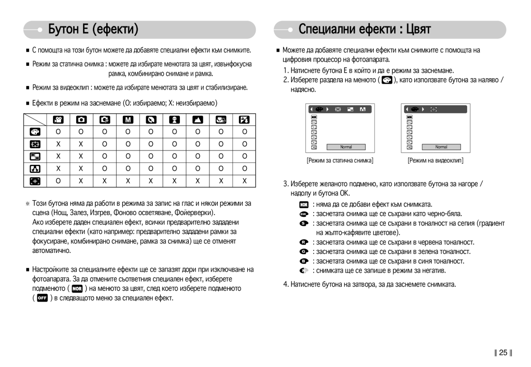 Samsung EC-S830ZSDA/E3, EC-S830ZBDA/E3 manual ËÔÂˆË‡ÎÌË Âùâíúë ñ‚ﬂÚ, Öùâíúë ‚ ÂÊËÏ Ì‡ Á‡ÒÌÂÏ‡ÌÂ O ËÁ·Ë‡ÂÏÓ X ÌÂËÁ·Ë‡ÂÏÓ 