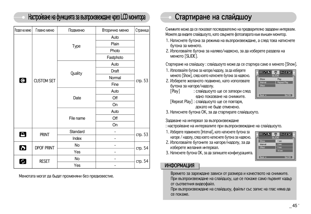 Samsung EC-S830ZSDA/E3 manual Ëú‡Úë‡Ìâ Ì‡ Òî‡È‰¯Óû, Custom SET, ‰ÌÓ ÔÓÍ‡Á‚‡ÌÂ Ì‡ Òìëïíëúâ, ‰ÓÍ‡ÚÓ ÌÂ ·˙‰Â Óúïâìâìó 