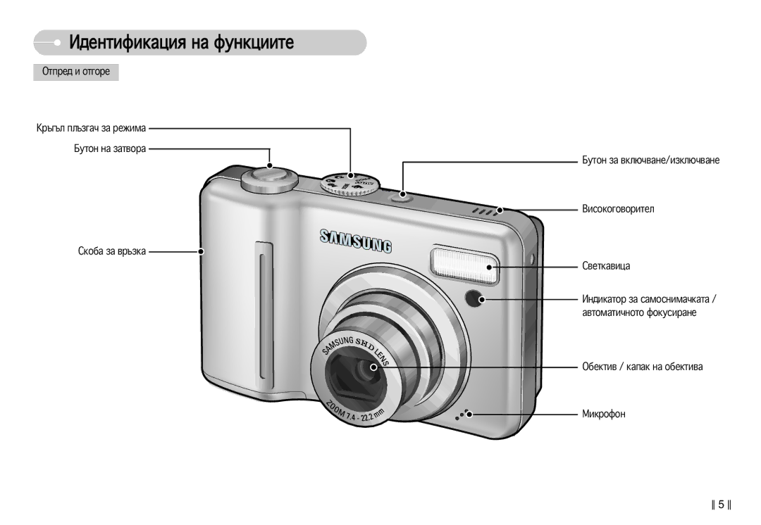 Samsung EC-S830ZSDA/E3 manual ‰ÂÌÚËÙËÍ‡ˆËﬂ Ì‡ ÙÛÌÍˆËËÚÂ, Ëíó·‡ Á‡ ‚˙Áí‡, Åûúóì Á‡ ‚ÍÎ˛˜‚‡ÌÂ/ËÁÍÎ˛˜‚‡ÌÂ ÇËÒÓÍÓ„Ó‚ÓËÚÂÎ 