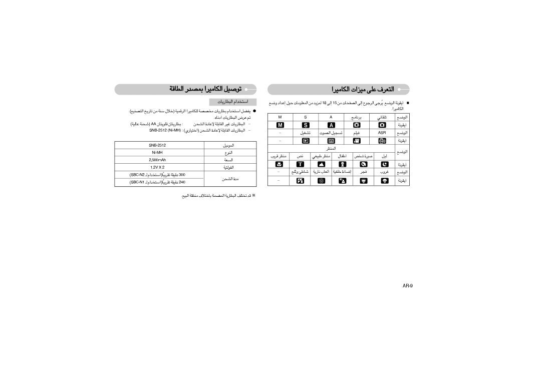 Samsung EC-S850ZSBA/IN, EC-S850ZSBM/E1 manual Luœ¥q∞«, MuŸ∞«, ºfw∞«, JU±Od«∞« ±Oe«‹ ´Kv Fd·∞∑«, ±Z≤d, OKr≠, LMEd∞«, ¨dË» 