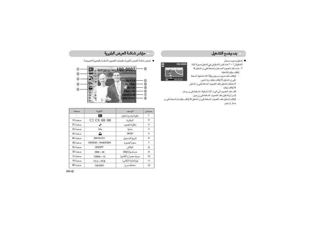 Samsung EC-S850ZBBH/E1, EC-S850ZSBM/E1, EC-S850ZBBM/E1, EC-S850ZBBA/E1, EC-S850ZSBJ/E1 manual ≤¥Iu« UÅn∞«, OSI ºUßOW, ±b¸Ã ±ªDj 