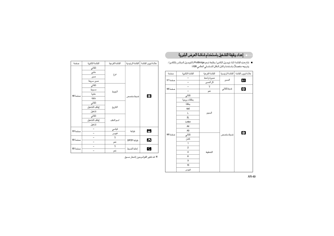 Samsung EC-S850ZBBC/E1 manual ¢KIUzw ´UœÍ UŸ≤ Åu¸ ßd¥FW Åu¸ …±ºuœ, ´Uœ¥W ±ªBh j∂ UzIW≠ ¢KIUzw, ¢AGOq ¢KIUzw, ÆOUßw ´W∂ Nd≠ 