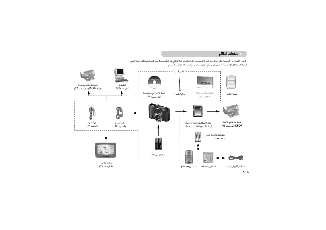 Samsung EC-S850ZBBA/CA, EC-S850ZSBM/E1, EC-S850ZBBM/E1, EC-S850ZBBA/E1, EC-S850ZSBJ/E1, EC-S850ZSBA/CA, EC-S850ZBBA/AR AR-5 