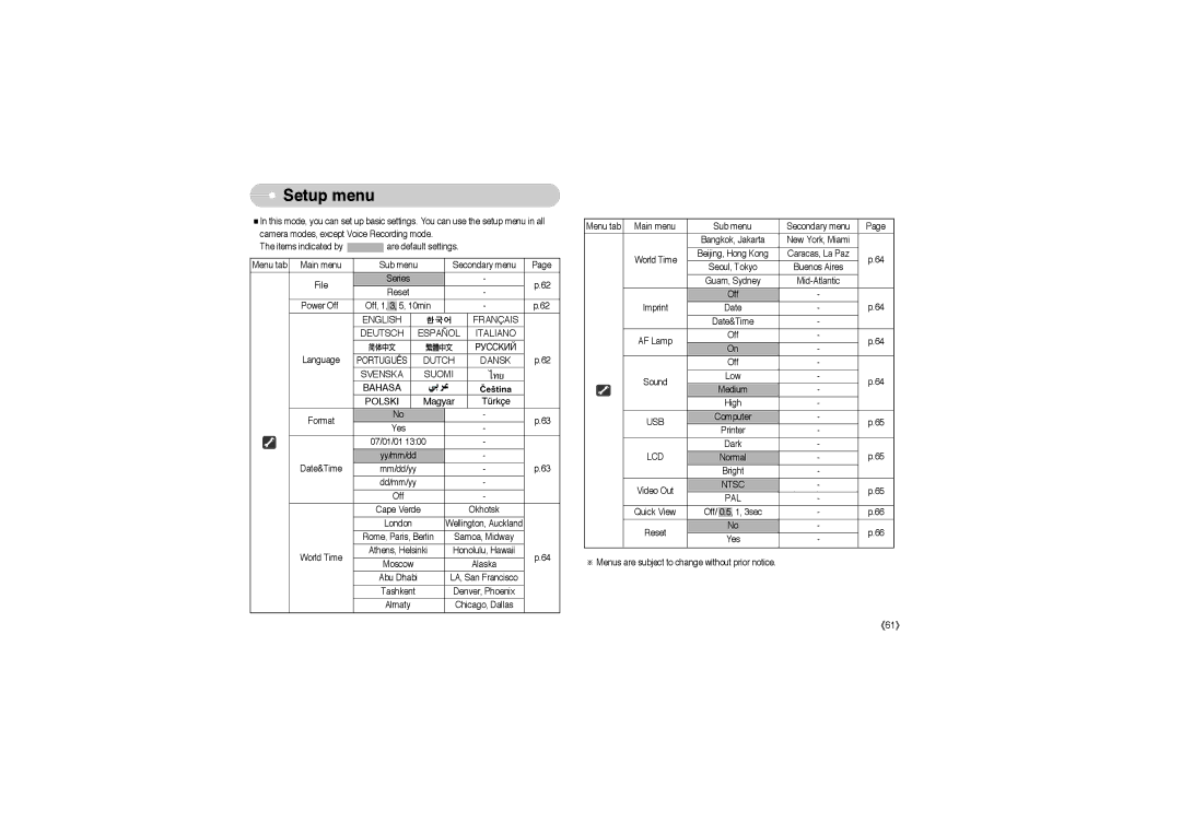 Samsung EC-S850ZSBM/E1, EC-S850ZBBM/E1, STW-S850S, STW-S850B, EC-S850ZBBA/E1, EC-S850ZSBJ/E1, EC-S850ZSBA/CA manual Setup menu 