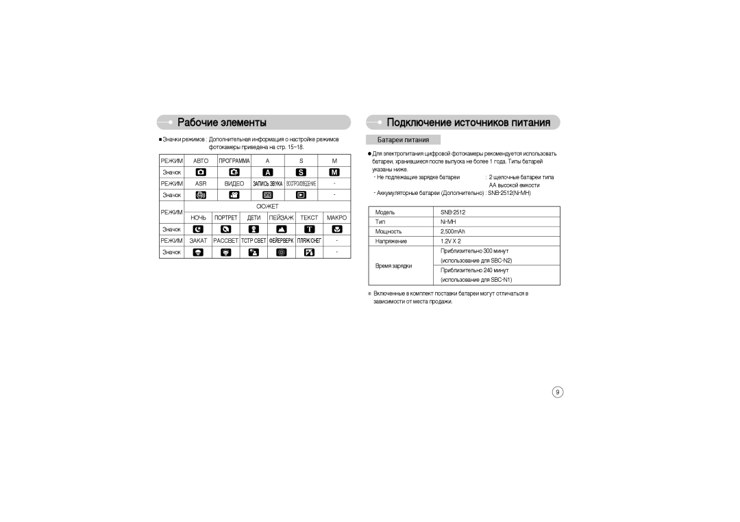 Samsung EC-S850ZBBG/E1, EC-S850ZSBM/E1, EC-S850ZBBM/E1 manual ÈÓ‰ÍÎ˛˜ÂÌËÂ ËÒÚÓ˜ÌËÍÓ‚ ÔËÚ‡ÌËﬂ, Asr, Tekct, ÄÄ ‚˚ÒÓÍÓÈ Âïíóòúë 