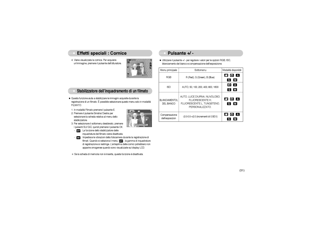 Samsung EC-S850ZSBM/E1 Pulsante +, AUTO, Luce DIURNA, Nuvoloso, Fluorescente H, Fluorescente L, Tungsteno Personalizzato 