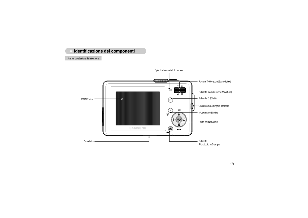 Samsung EC-S850ZSBM/E1, EC-S850ZBBM/E1, STW-S850S, STW-S850B manual Parte posteriore & inferiore 