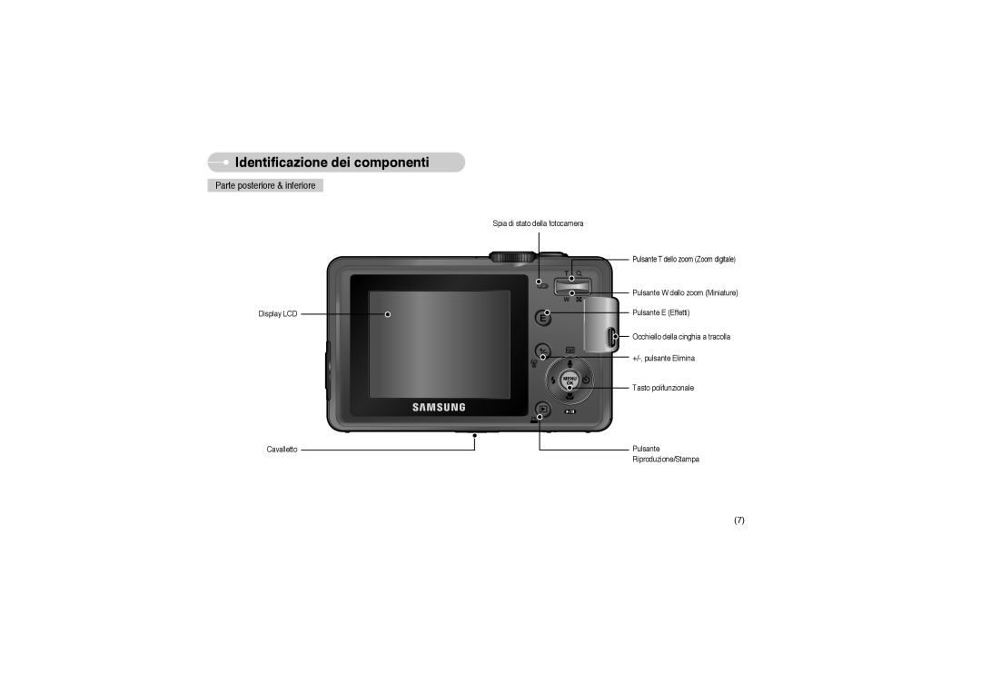Samsung EC-S850ZSBM/E1, STW-S850S Parte posteriore & inferiore, Identificazione dei componenti, Display LCD Cavalletto 