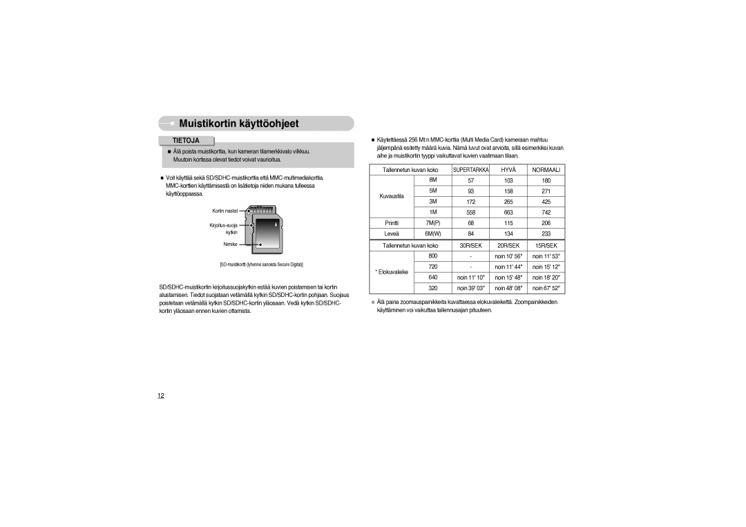 Samsung EC-S850ZBBM/E1, EC-S850ZSBM/E1 manual Hyvä Normaali, 30R/SEK 20R/SEK 15R/SEK 