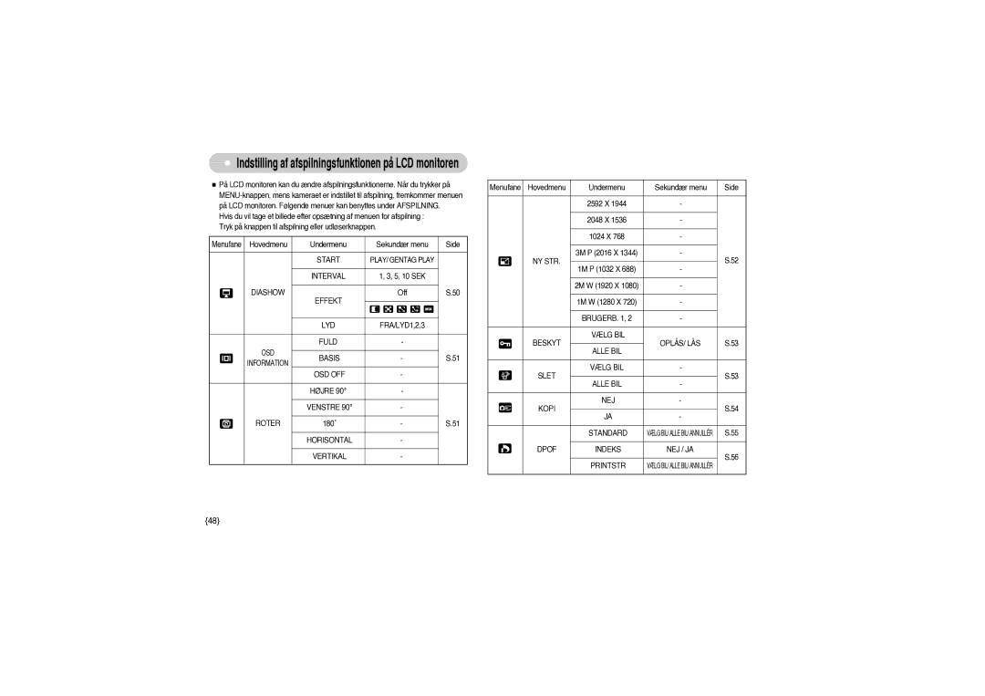 Samsung EC-S850ZBBM/E1 manual Start, Diashow Effekt, Lyd, Fuld, OSD OFF Højre Venstre Roter, Horisontal Vertikal, Ny Str 