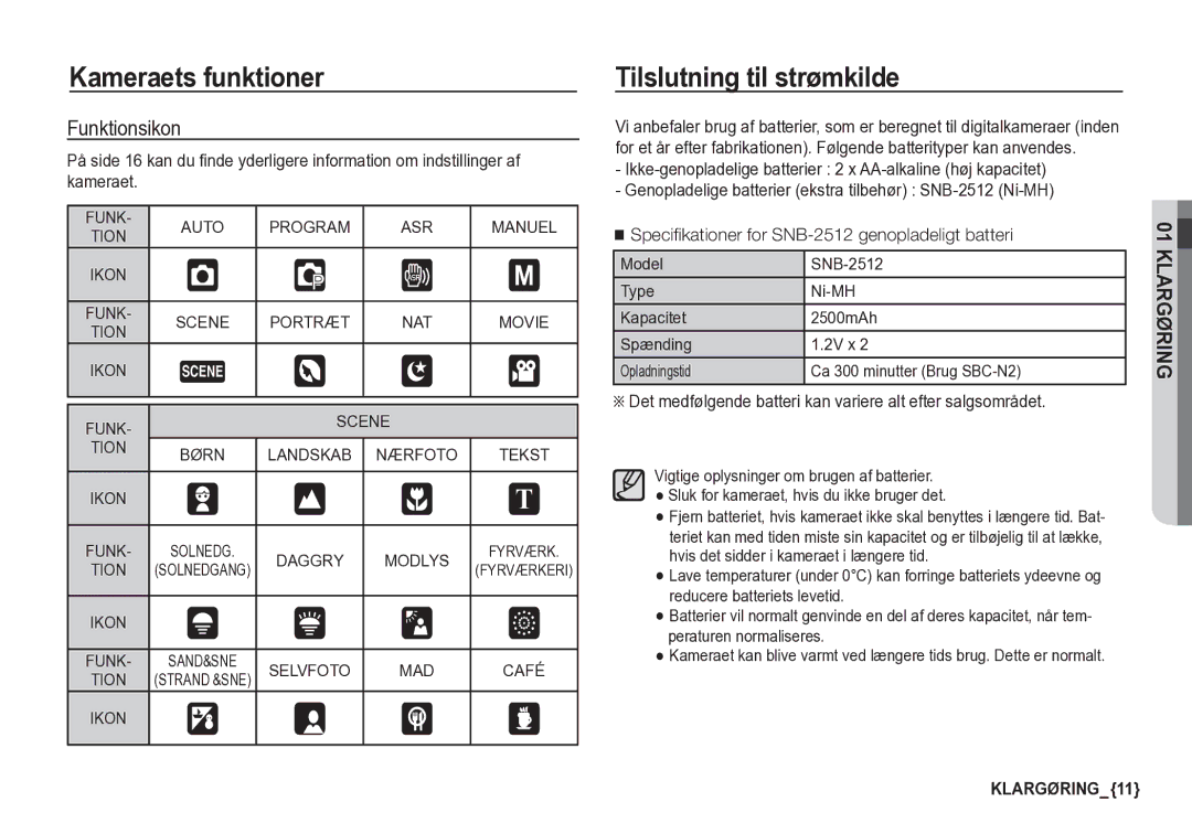 Samsung EC-S85ZZBBA/E2, EC-S85ZZSBA/E2 manual Tilslutning til strømkilde, Funktionsikon 