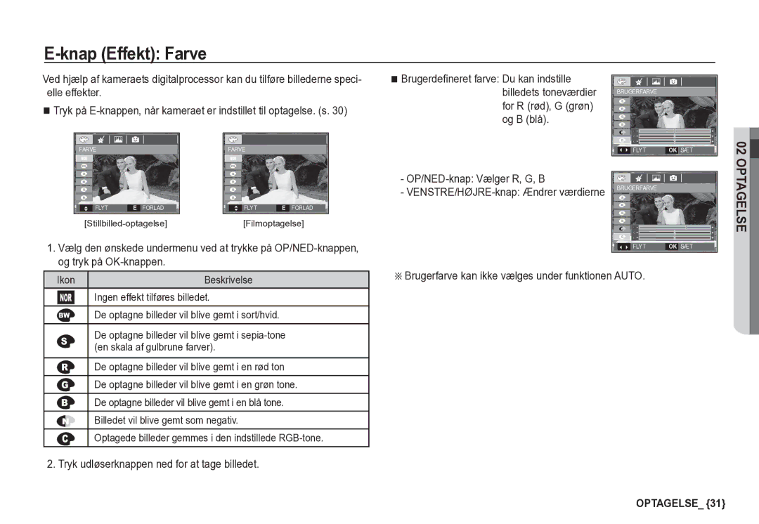 Samsung EC-S85ZZBBA/E2 manual Knap Effekt Farve, OP/NED-knap Vælger R, G, B, VENSTRE/HØJRE-knap Ændrer værdierne, Ikon 