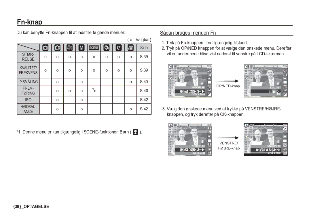 Samsung EC-S85ZZSBA/E2 manual ‰ ‚ ³, Sådan bruges menuen Fn, Tryk på Fn-knappen i en tilgængelig tilstand, HØJRE-knap 