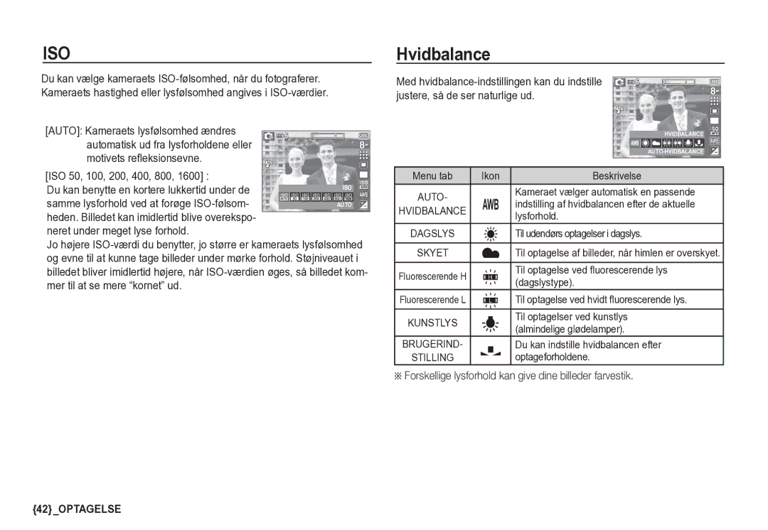 Samsung EC-S85ZZSBA/E2, EC-S85ZZBBA/E2 manual Hvidbalance, ISO 50, 100, 200, 400, 800, Neret under meget lyse forhold 