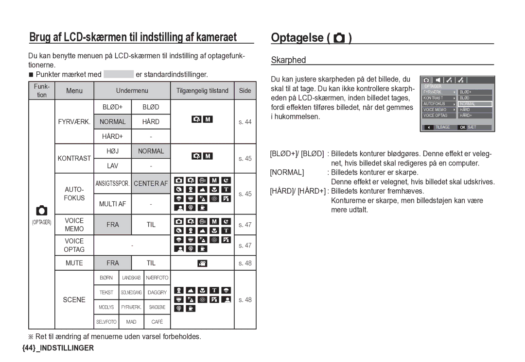 Samsung EC-S85ZZSBA/E2, EC-S85ZZBBA/E2 manual Optagelse Ò, Skarphed, Punkter mærket med er standardindstillinger, Undermenu 