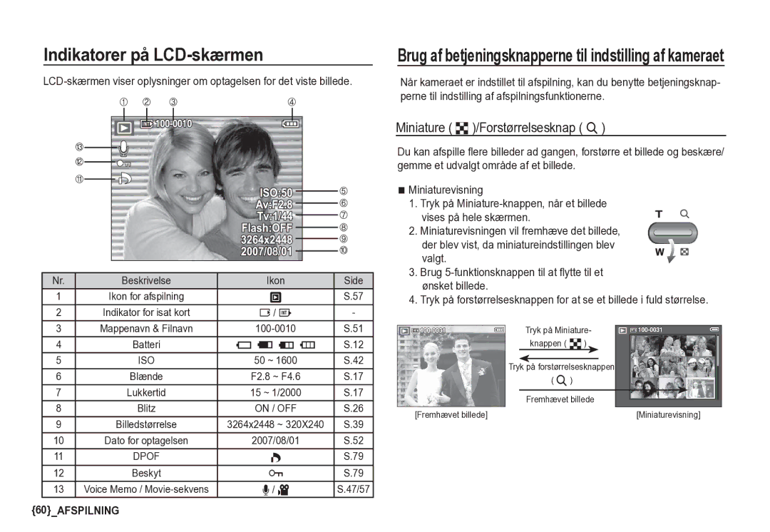 Samsung EC-S85ZZSBA/E2, EC-S85ZZBBA/E2 manual Miniature º /Forstørrelsesknap í 