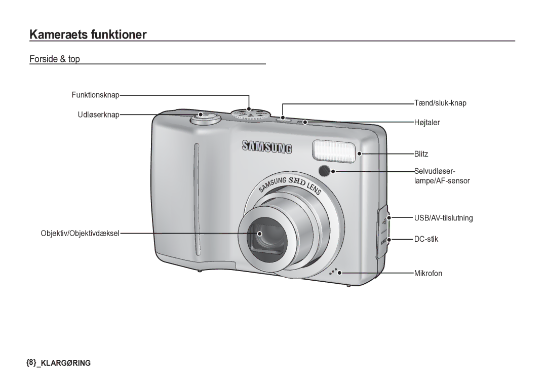 Samsung EC-S85ZZSBA/E2, EC-S85ZZBBA/E2 manual Kameraets funktioner, Forside & top, USB/AV-tilslutning DC-stik Mikrofon 