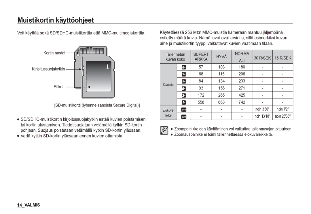 Samsung EC-S85ZZSBA/E2, EC-S85ZZBBA/E2 manual Tallennetun, Kuvan koko 