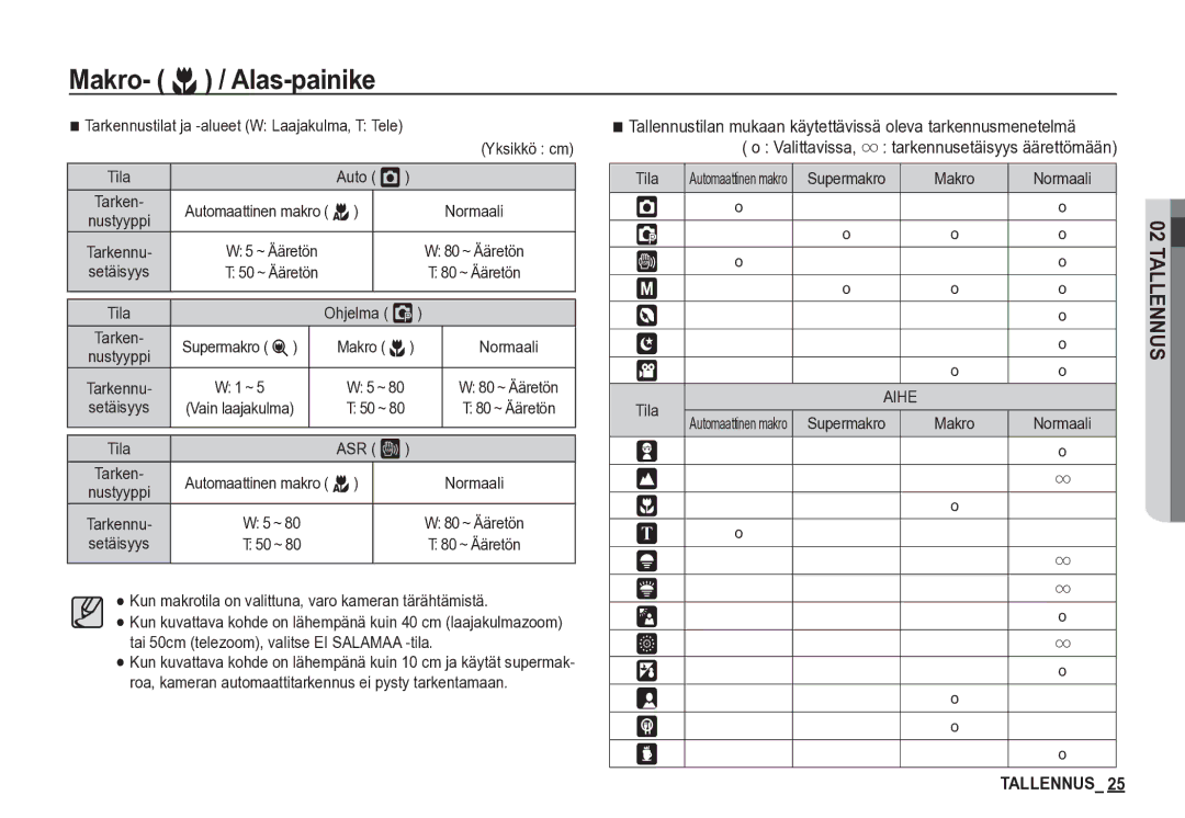 Samsung EC-S85ZZBBA/E2, EC-S85ZZSBA/E2 manual Valittavissa 