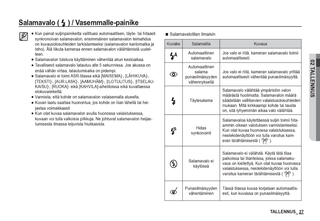 Samsung EC-S85ZZBBA/E2, EC-S85ZZSBA/E2 manual Salamavalotilan ilmaisin 