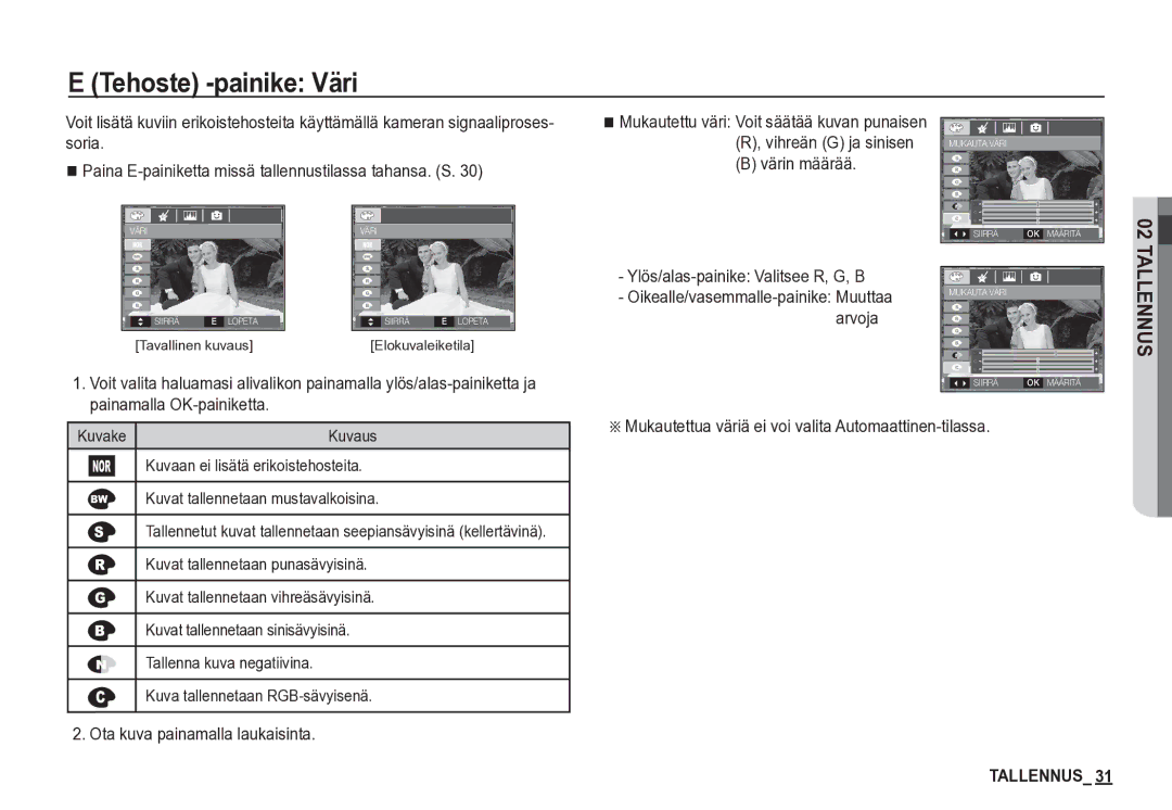 Samsung EC-S85ZZBBA/E2, EC-S85ZZSBA/E2 manual Tehoste -painike Väri, Arvoja, Ylös/alas-painike Valitsee R, G, B 