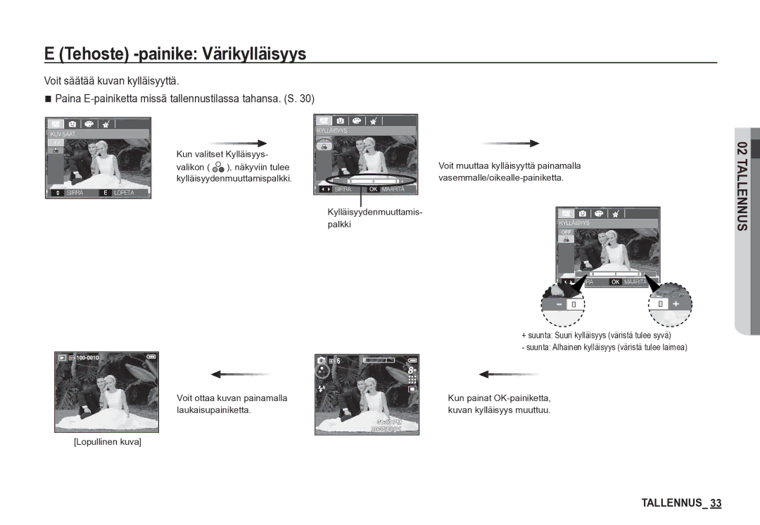 Samsung EC-S85ZZBBA/E2, EC-S85ZZSBA/E2 manual Tehoste -painike Värikylläisyys 