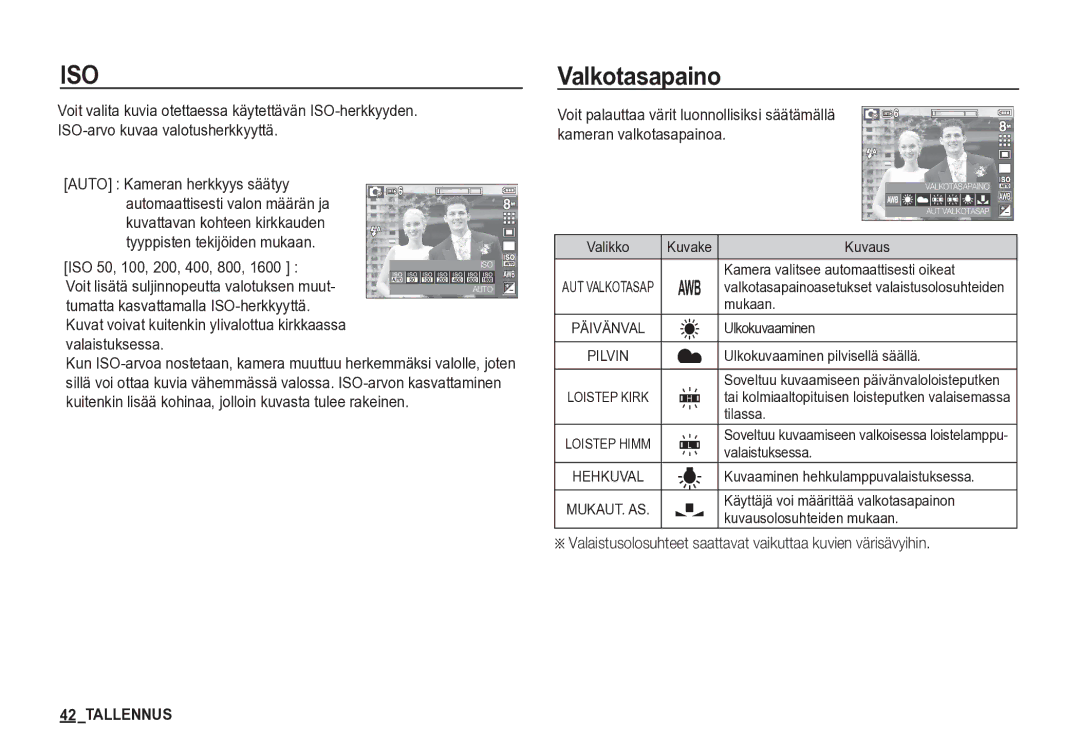 Samsung EC-S85ZZSBA/E2 Valkotasapaino, ISO 50, 100, 200, 400, 800, Tumatta kasvattamalla ISO-herkkyyttä, Valaistuksessa 