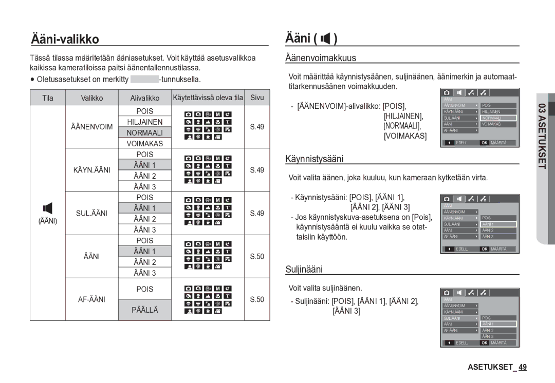 Samsung EC-S85ZZBBA/E2, EC-S85ZZSBA/E2 manual Ääni-valikko, Ääni Ó, Äänenvoimakkuus, Käynnistysääni, Suljinääni 