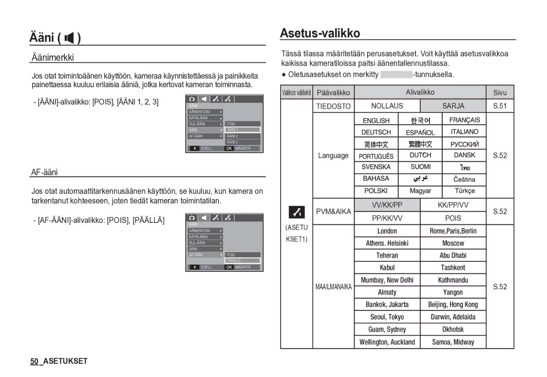 Samsung EC-S85ZZSBA/E2 manual Asetus-valikko, Äänimerkki, ÄÄNI-alivalikko POIS, Ääni 1, 2, AF-ÄÄNI-alivalikko POIS, Päällä 